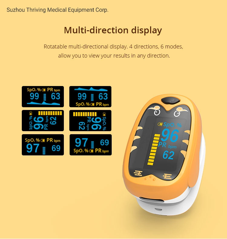 Portable Medical Children Fingertip Rechargeable Pulse Oximeter for Kids (THR-PO2)