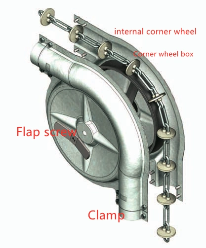 Pig Farm Equipment Auto Feeding Line with High quality/High cost performance 