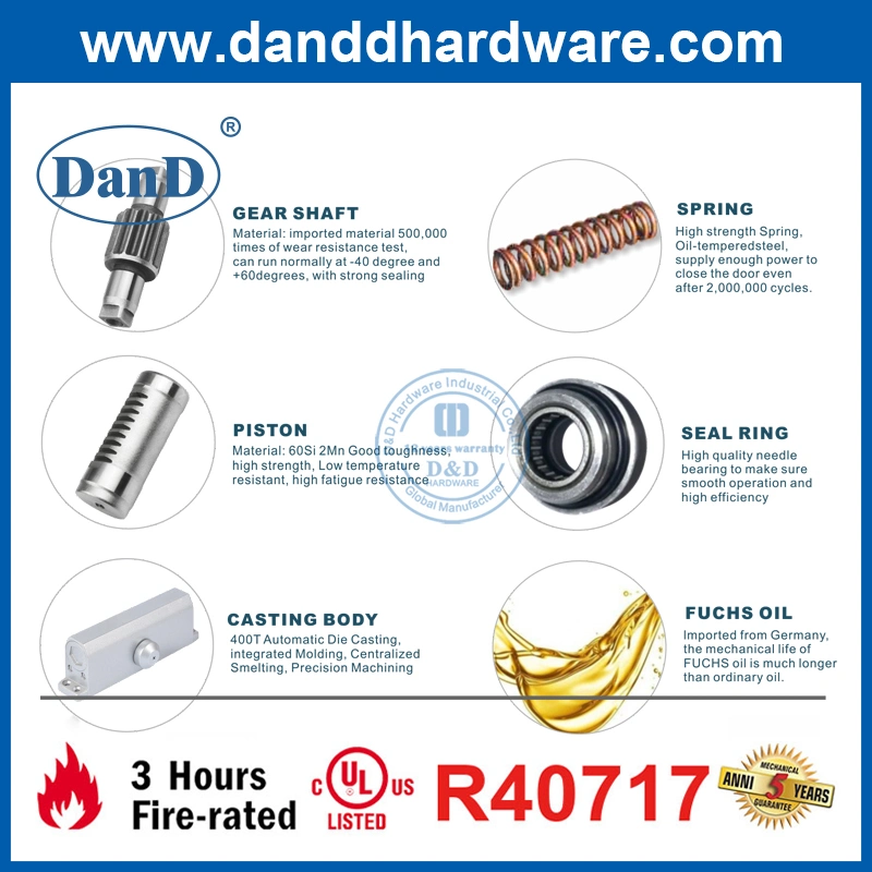 Resistencia al fuego UL Instalación servicio ligero ajuste de cierre de puerta automática