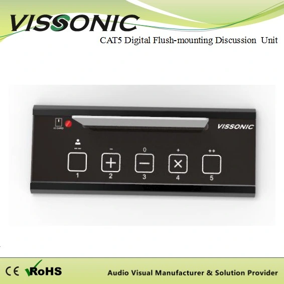 Unterstützung Für Vissonic Audio Conference System Abstimmung