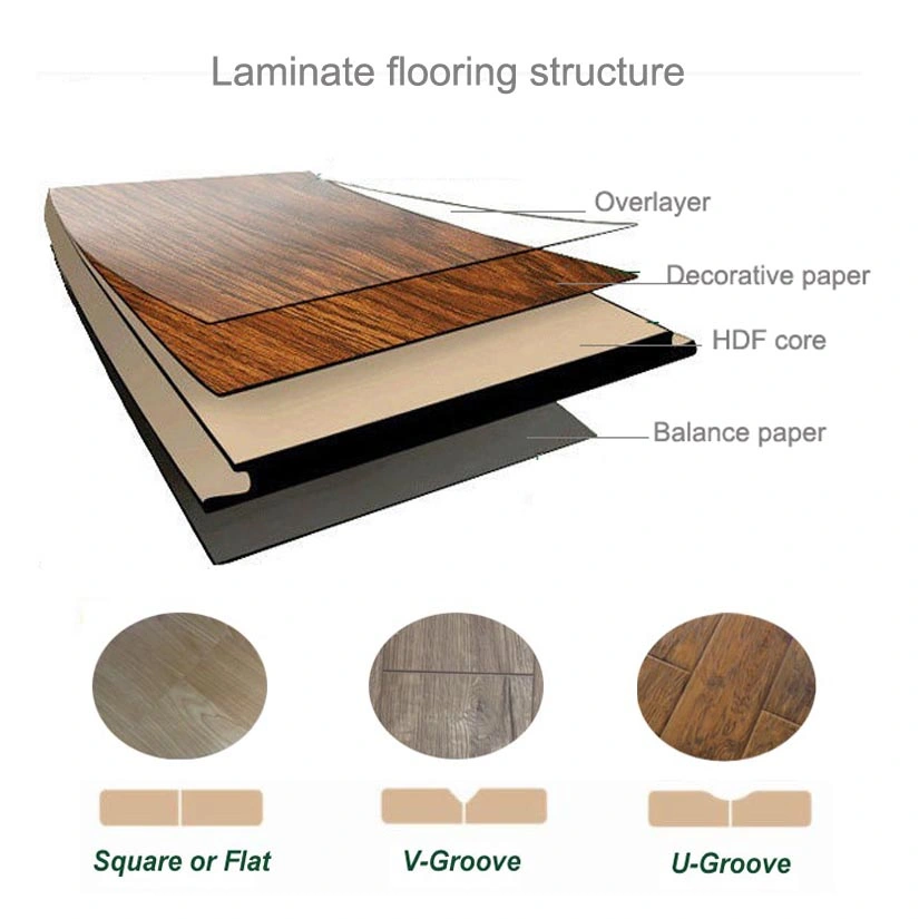 Canadian Oak Laminate Flooring HDF AC4 Laminate Flooring with Best Price