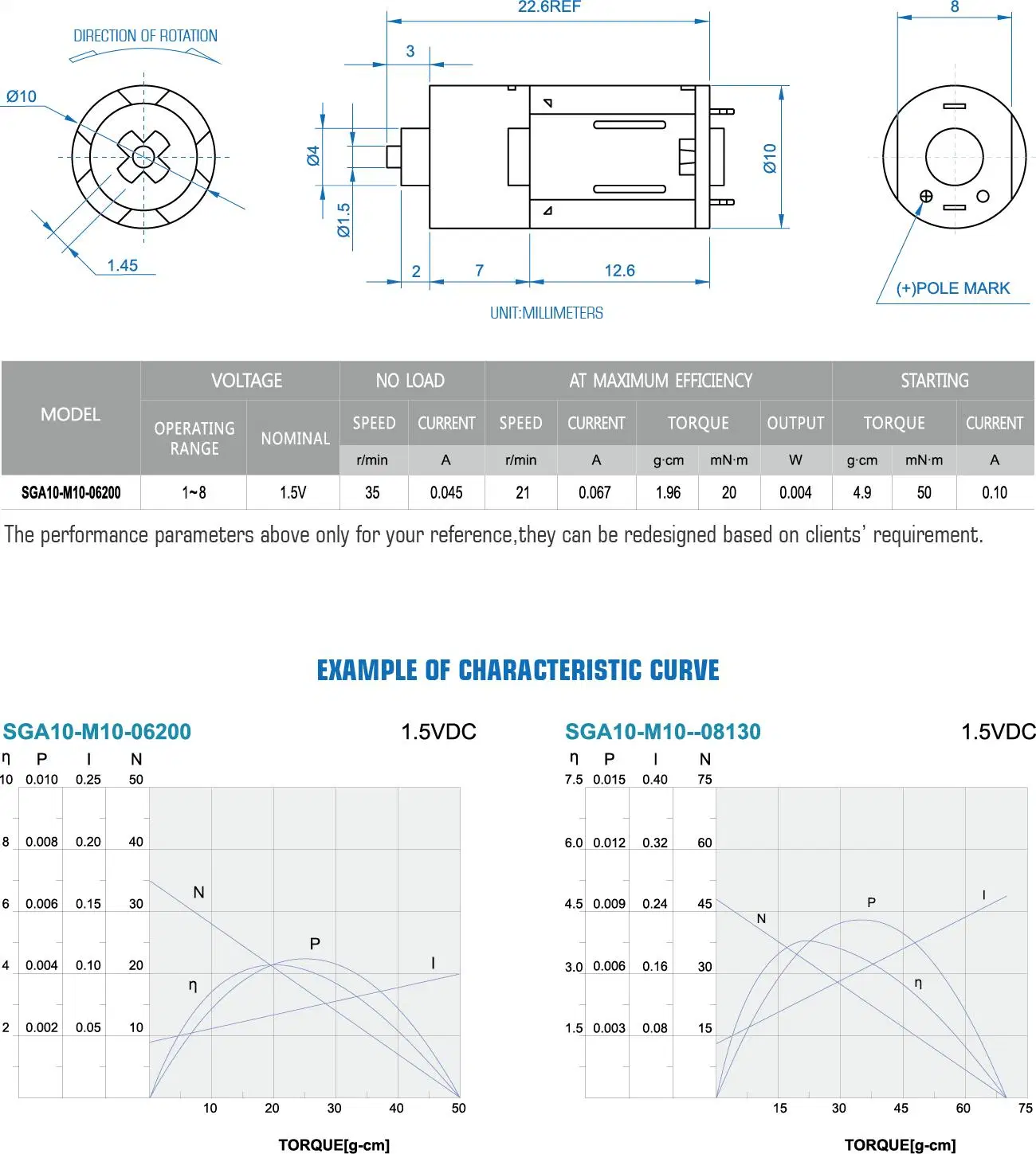 M10 DC1-8V kleiner Gleichstrommotor für Planetengetriebe für Türschlösser, Luftpumpen und Spielzeug