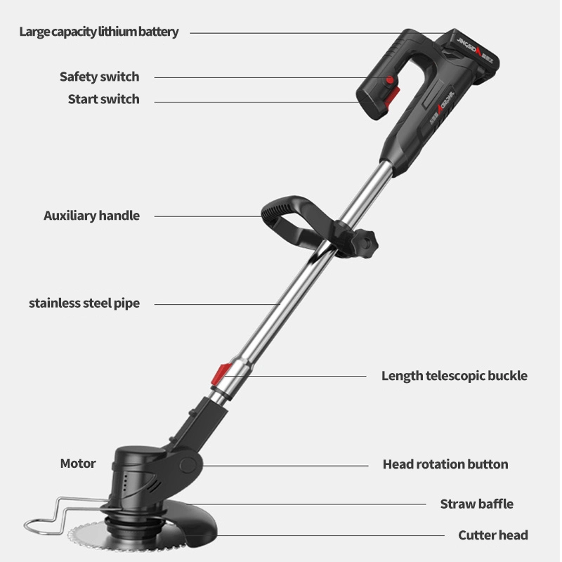 21V Cordless High quality/High cost performance Flower Power Trimmers Machine Lithium Battery Grass Cutter TM-Gt302li