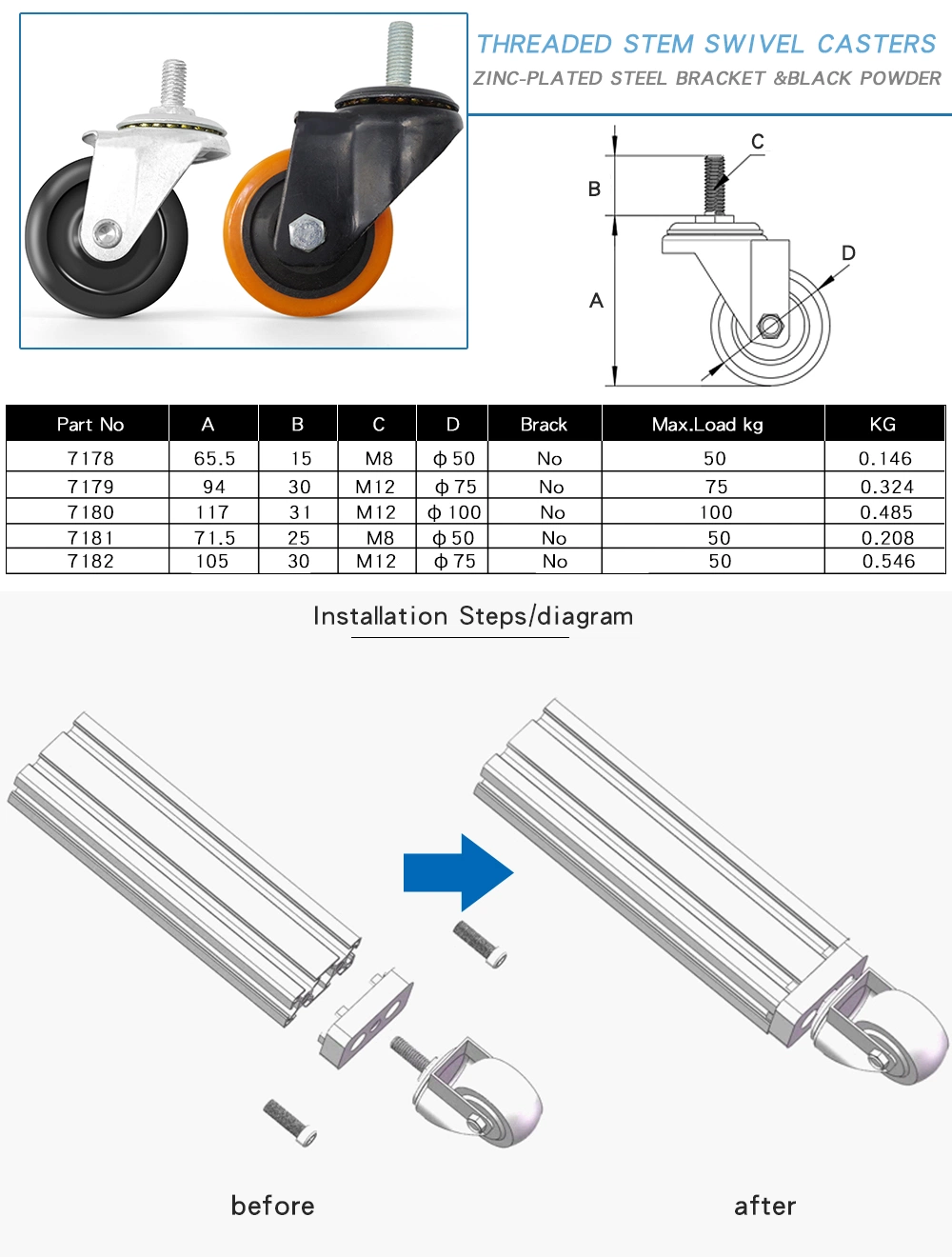 Existing Goods 7178 Good Quality Threaded Stem Swivel Casters for Aluminium Profile 25 30 40 45 Series M8 &phi; 50