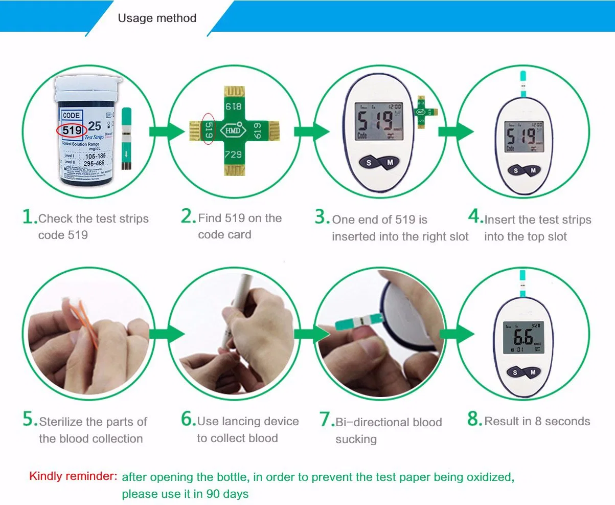 مقياس سكر الدم Glucose Meter، Glucometer، Glu Meter GLM-76 (شهادة CE)