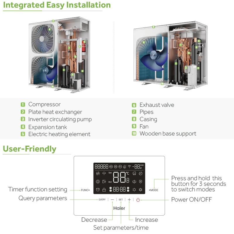 Высокая температура высокая КС R290 Warmepumpe Iot функции контроля отопительного оборудования Air Pomp тепловой насос