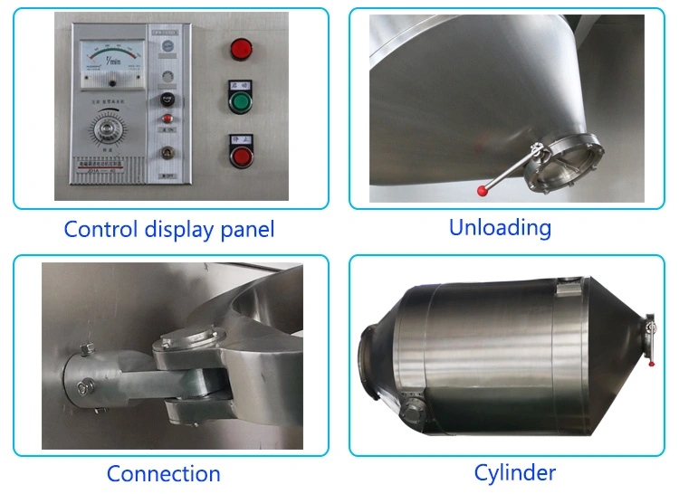 Pharmaceutical & Chemical Powder Mixer (HD Type)