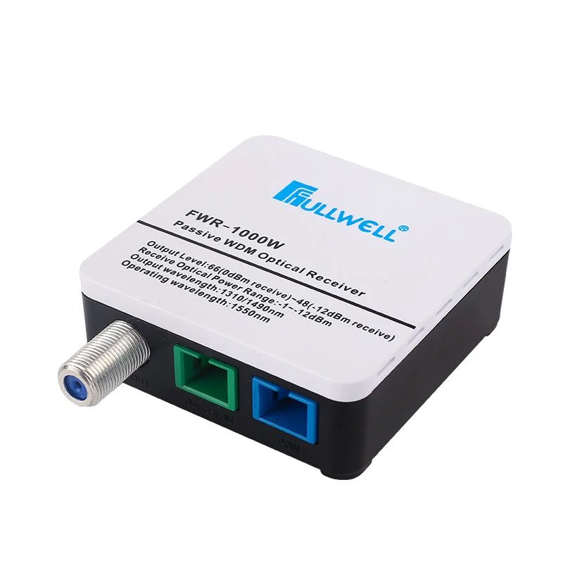 Wdm Fiber Optical Receiver with Wdm Passive TV Node