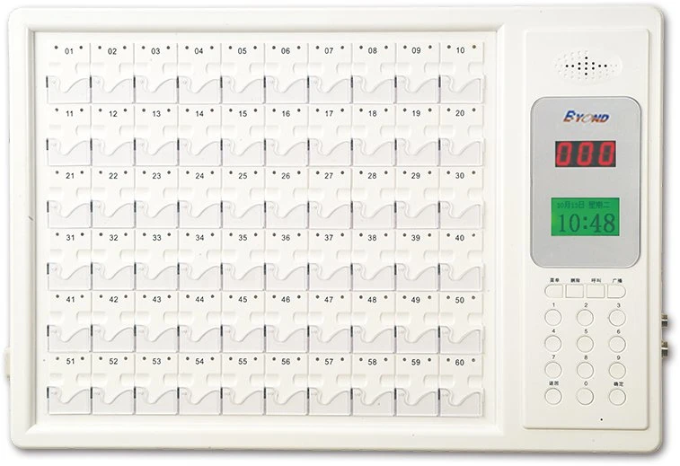 Byond Medical Hospital Management System Use Wired Nurse Call System