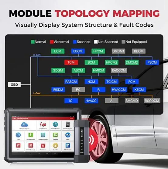 O lançamento mais recente X431 PRO5 PRO 5 Carro Aparelho de diagnóstico completo do sistema de scanner inteligente