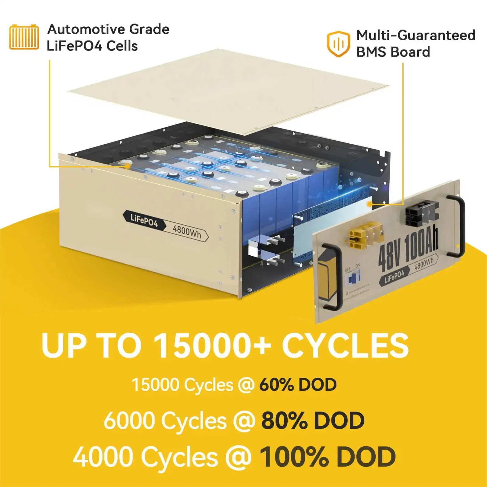 LiFePO4 Battery DC 48V 200ah 10kwh 100ah Rack Mount Solar Storage Battery Packs Europe Stock