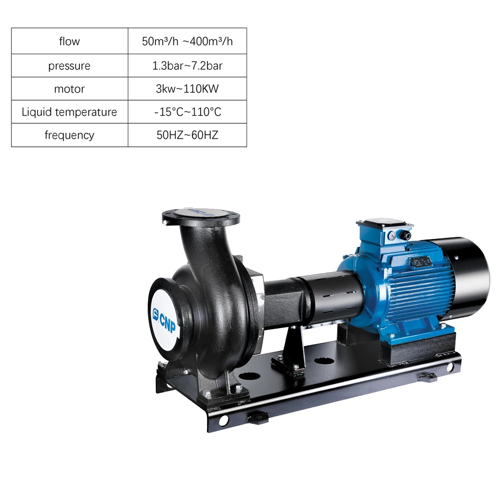 Cnp Series Horizontal Centrifugal Pump Industrial Water Circulation Booster Pump