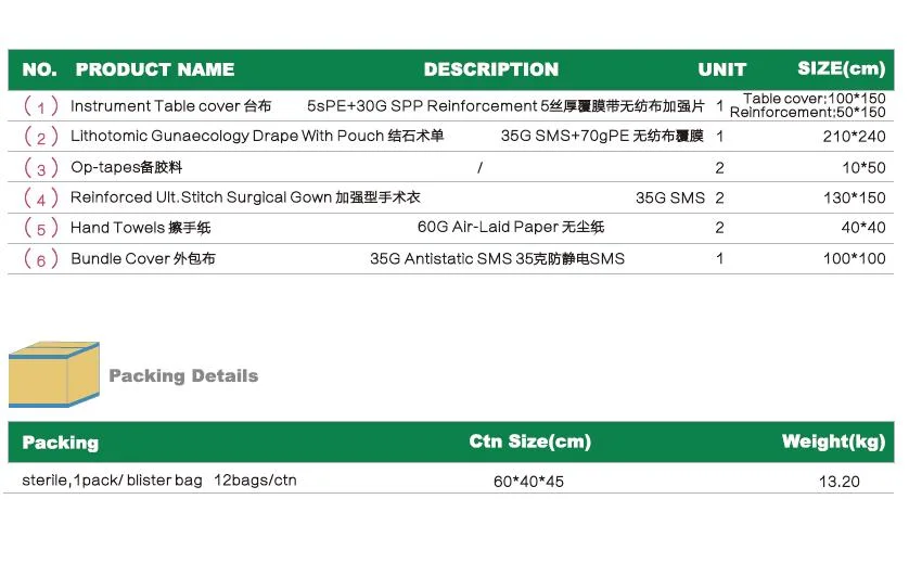 Одноразовые стерильные хирургические Lithotomic гинекологии Pack