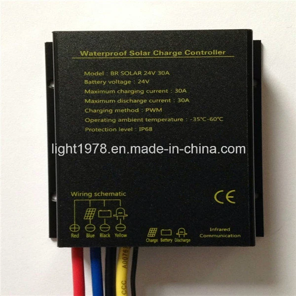 Hot Sale IP66 Solar Power Energy Street Light Pole 8 m.