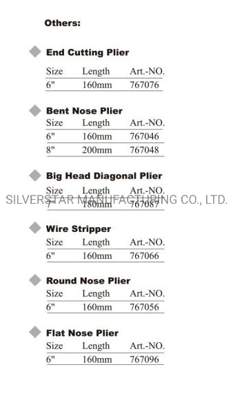 Flat Nose Pliers/Hand Tools/ Carbon Steel, CRV, PVC/TPR Handles/767