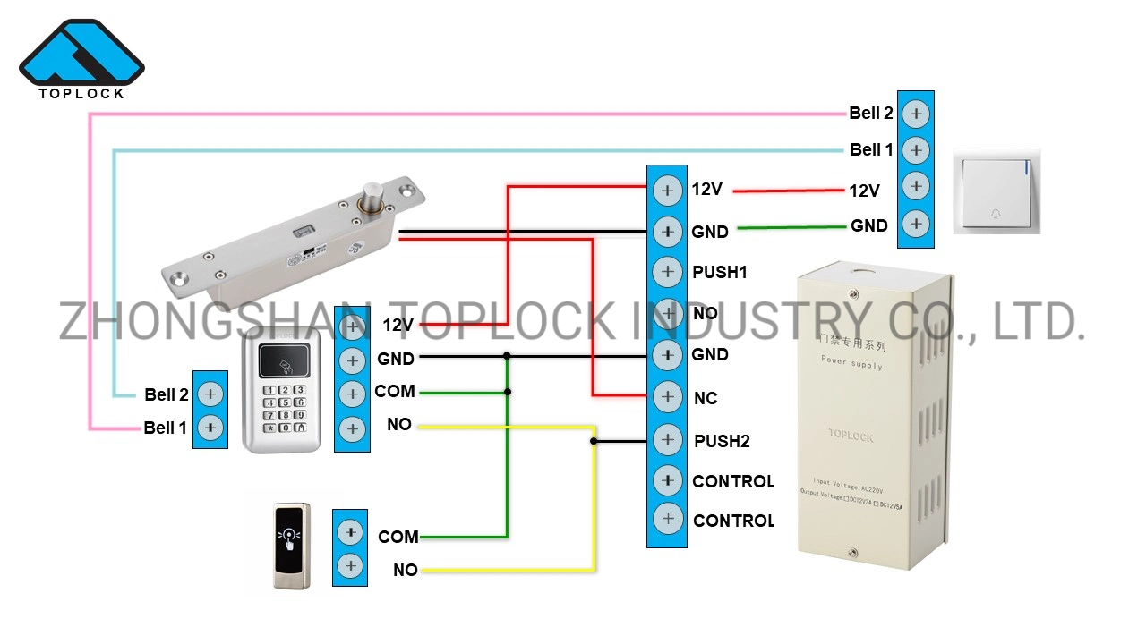 Elektronisches Schloss-System Bolt Lock Elektronische Schloss Hersteller in China