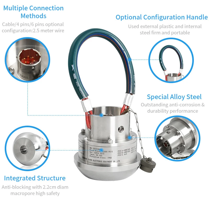 Drilling and Some Offshore Platforms Hammer Union Pressure Transducer for Oil Fields with CE and ISO9001