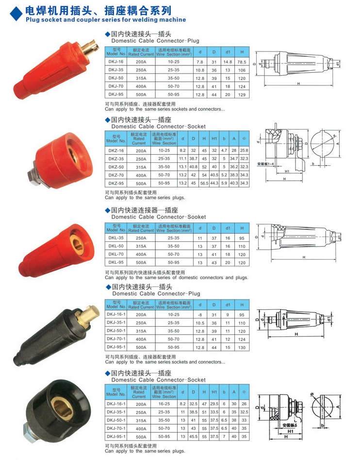 Domestic Cable Connector Plug Dkj-50-1 35-50mm