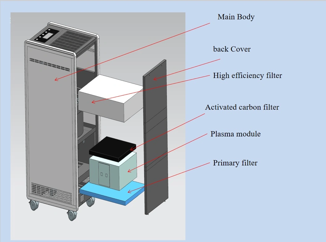 Hospital Equipment Plasma Air Disinfection Plasma Mobile Disinfector Air Purifer