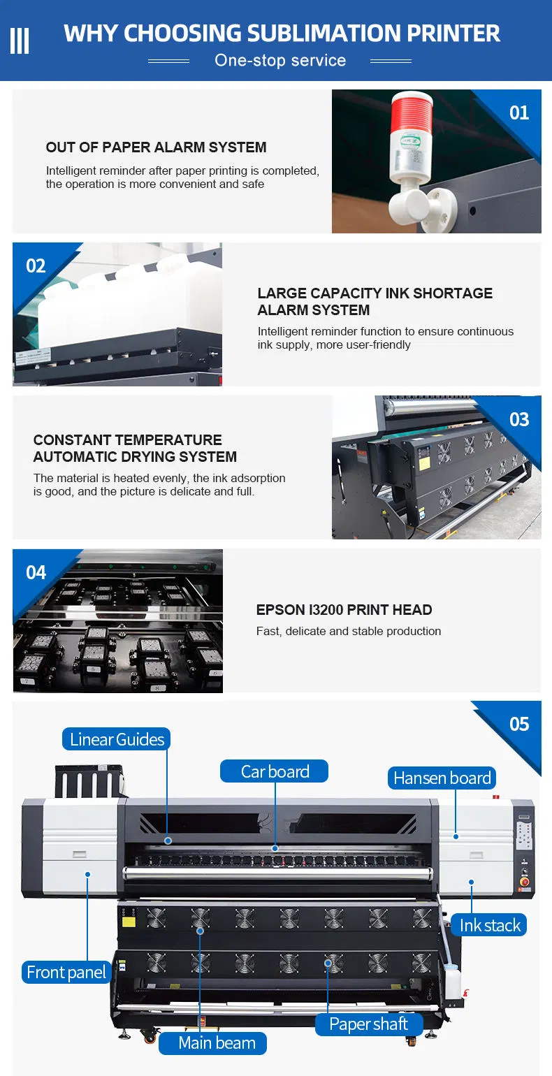 Fast Speed 300sqm/H Industrial Textile Inkjet Sublimation Printer