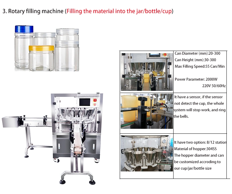 La línea de llenado de botellas automática de Café Máquina de embalaje puede caso Jar Máquina Tapadora de llenado