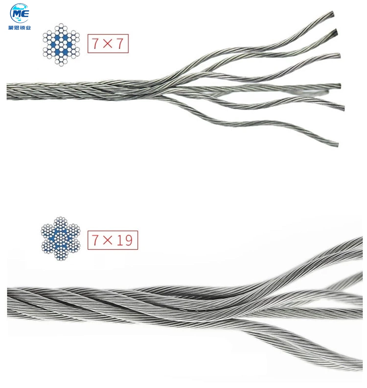 Acero inoxidable recubierto de PVC y cables galvanizados