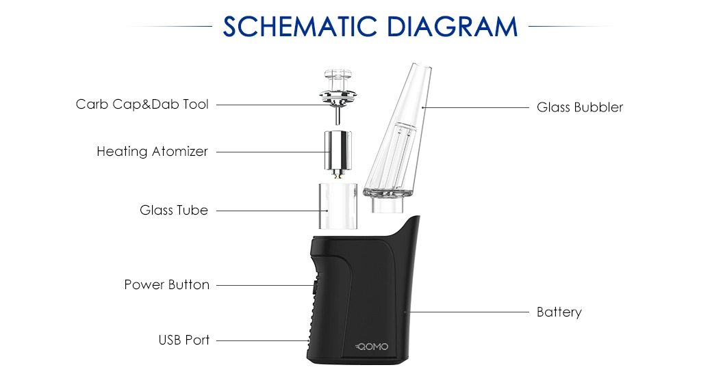 Topgreen Xmax Qomo DAB Rig concentrarse y cera de los vapores de Vaporizador máx.