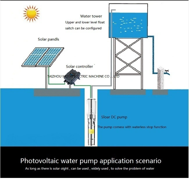 8SP A Stainless Steel Solar Deep Well Submersible Water Pump