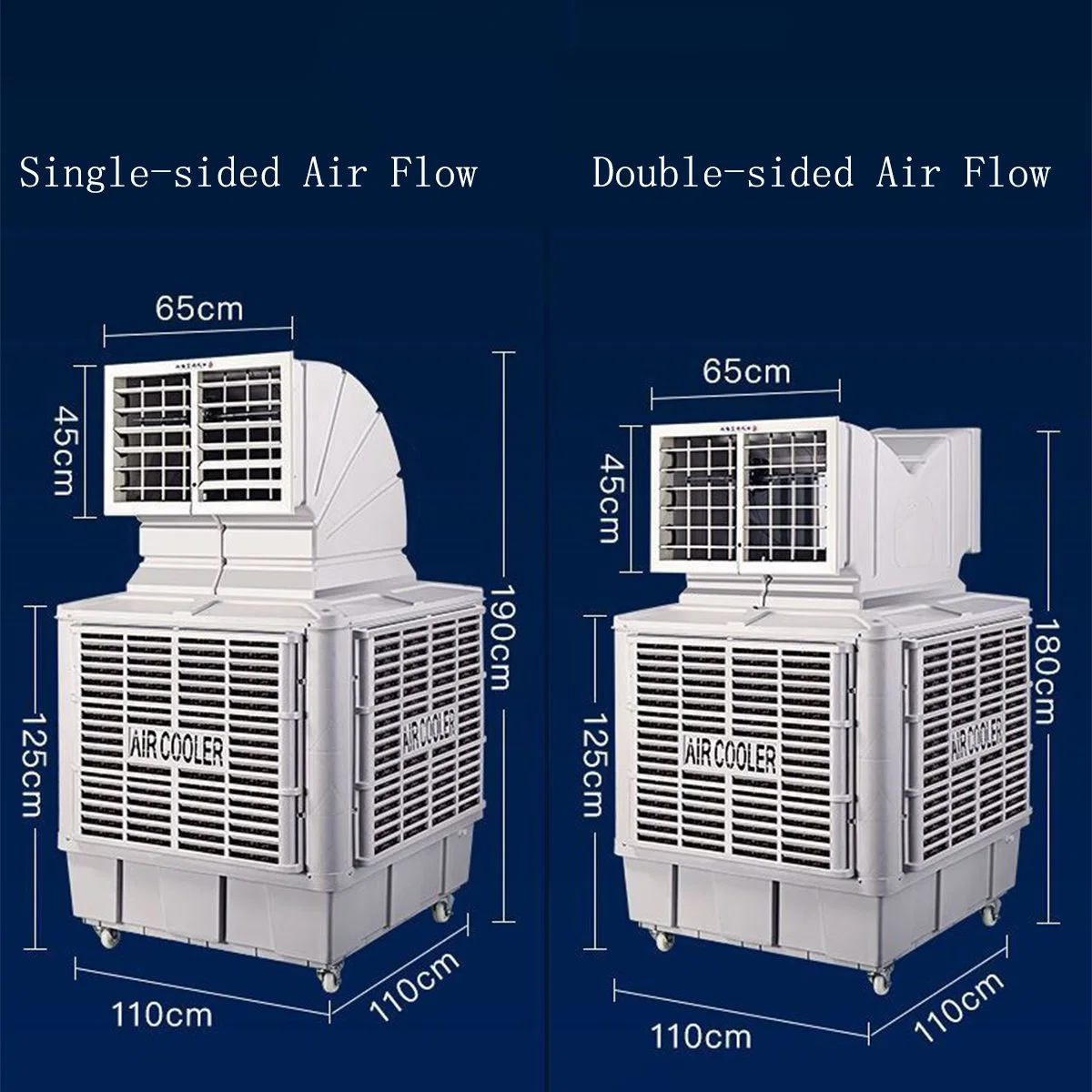 New Arrival 3/2.2/1.1kw Electric Standing Cellulose Pad Paper Low Energy Consumption Evaporation Cooler for Pakistan/Kenya/Malaysia