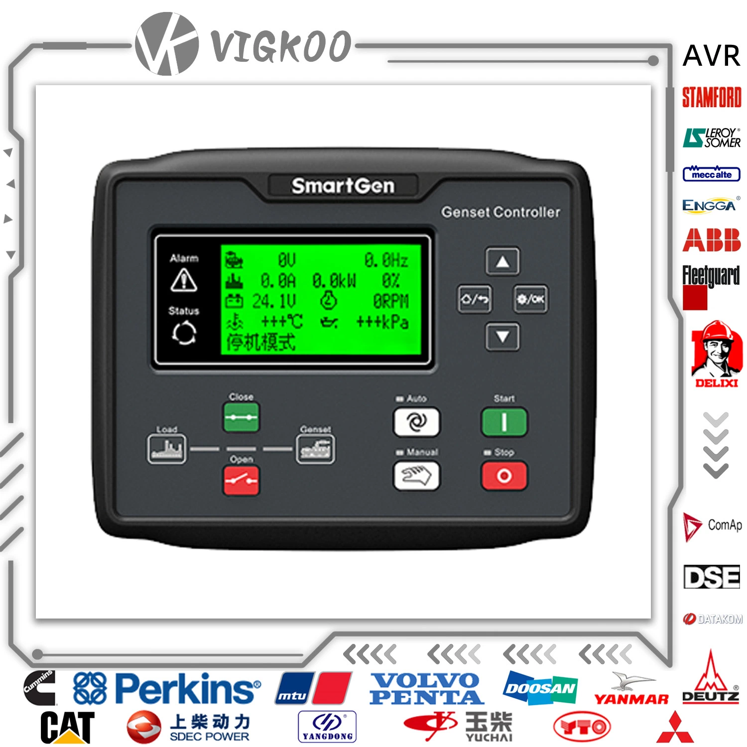 Автоматический контроллер генераторной установки Smartgm6110nc-RM