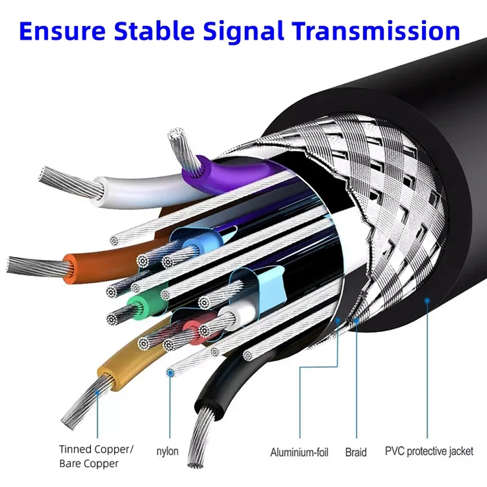 Kolorapus Male to Male 15pin VGA Cable Converter Computer Cable