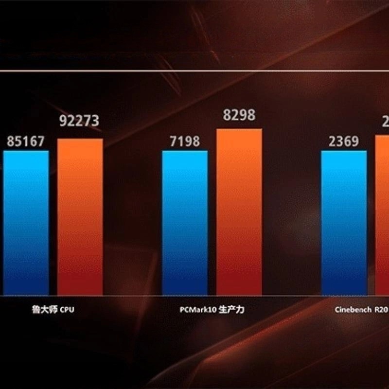 أحدث جهاز كمبيوتر CPU X-4 X950 بالجملة الثانية