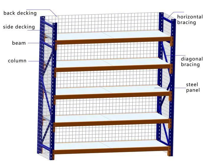 Estante de acero de uso medio estanterías de acero estanterías de acero