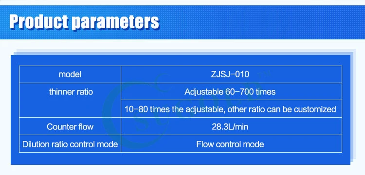 Sistema de diluyente en aerosol Zjsj-010