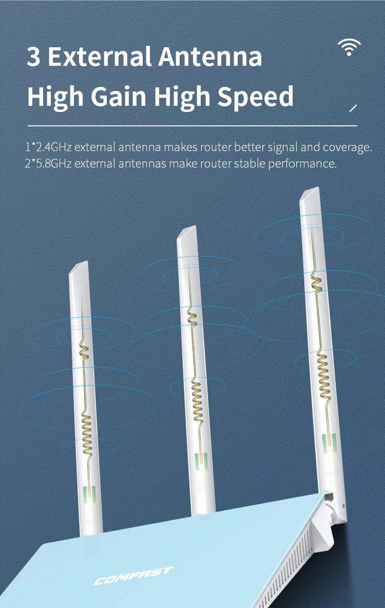 CF-Wr616AC 1200Mbps 802.11AC Router Inalámbrico WiFi de Banda Dual