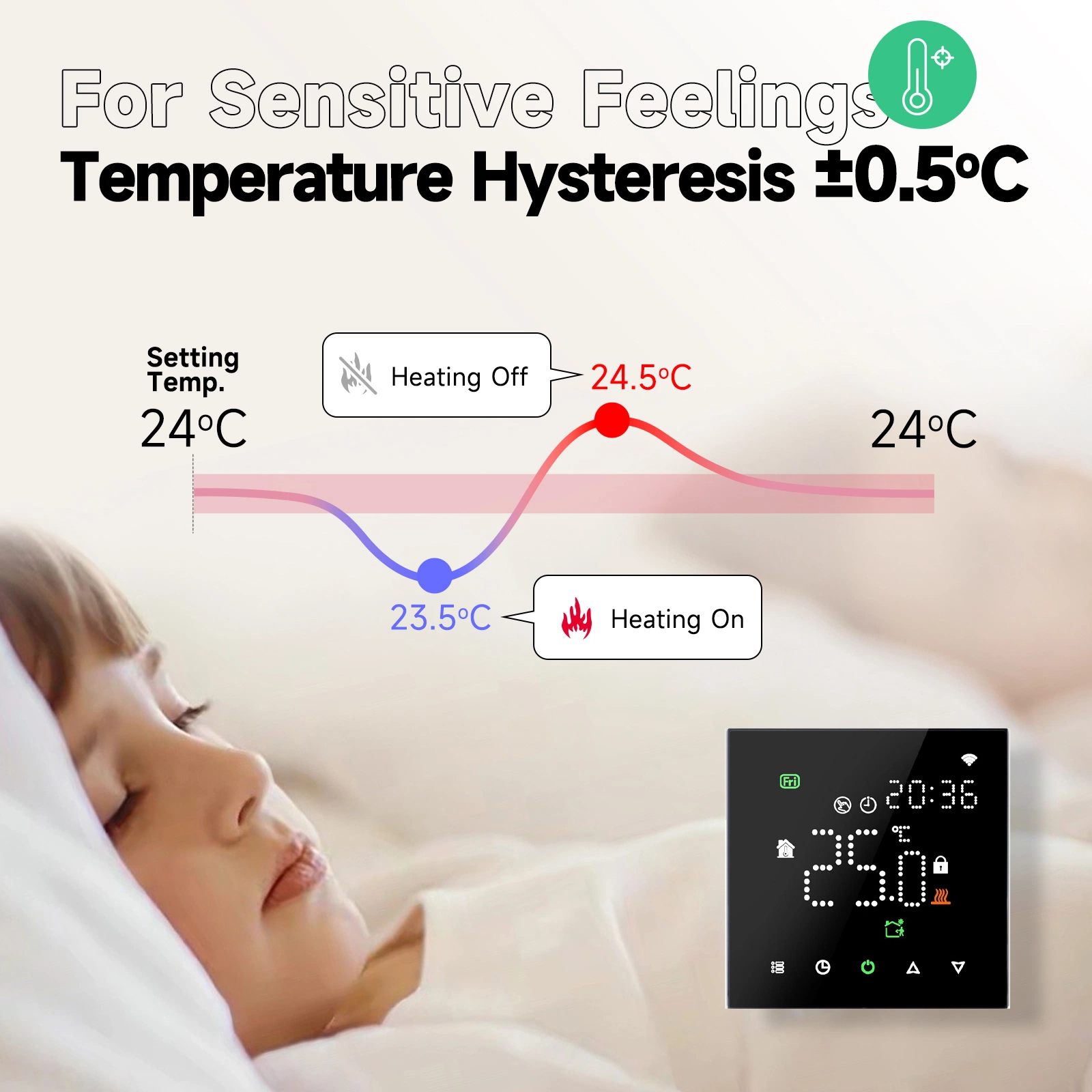 Termostato Smart Tuya WiFi Suelo de control digital de temperatura de la sala programable Termostato de calefacción