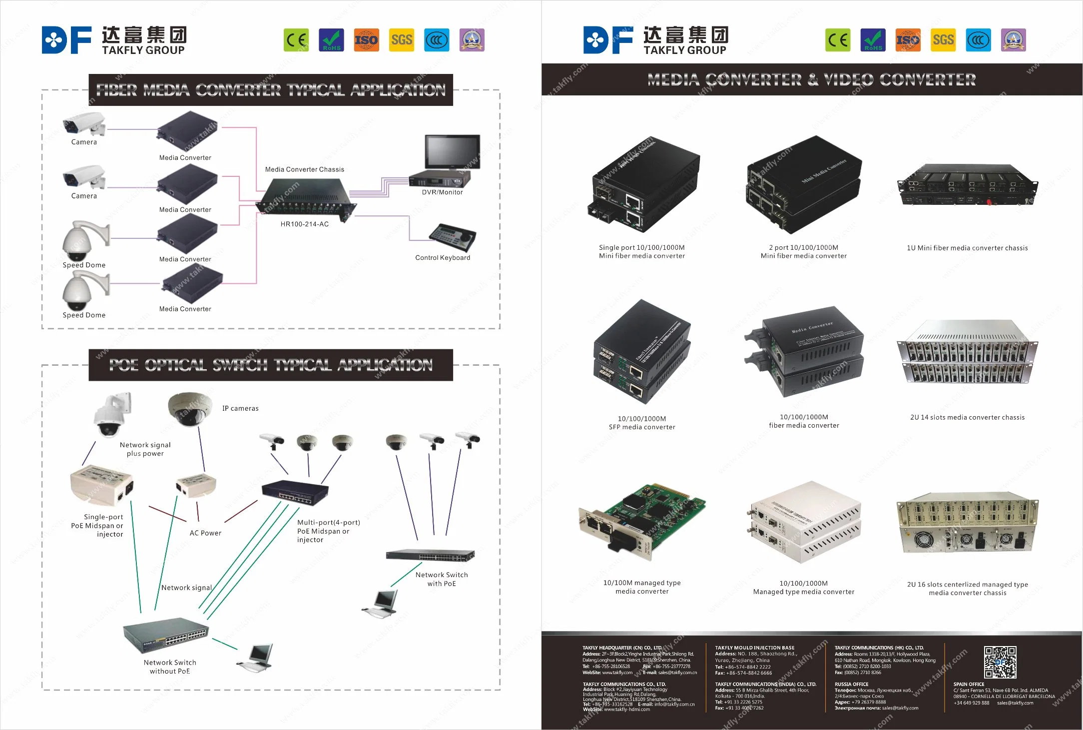 10/100m Sm única fibra Sc20km de fibra Media Converter con chip de Realtek