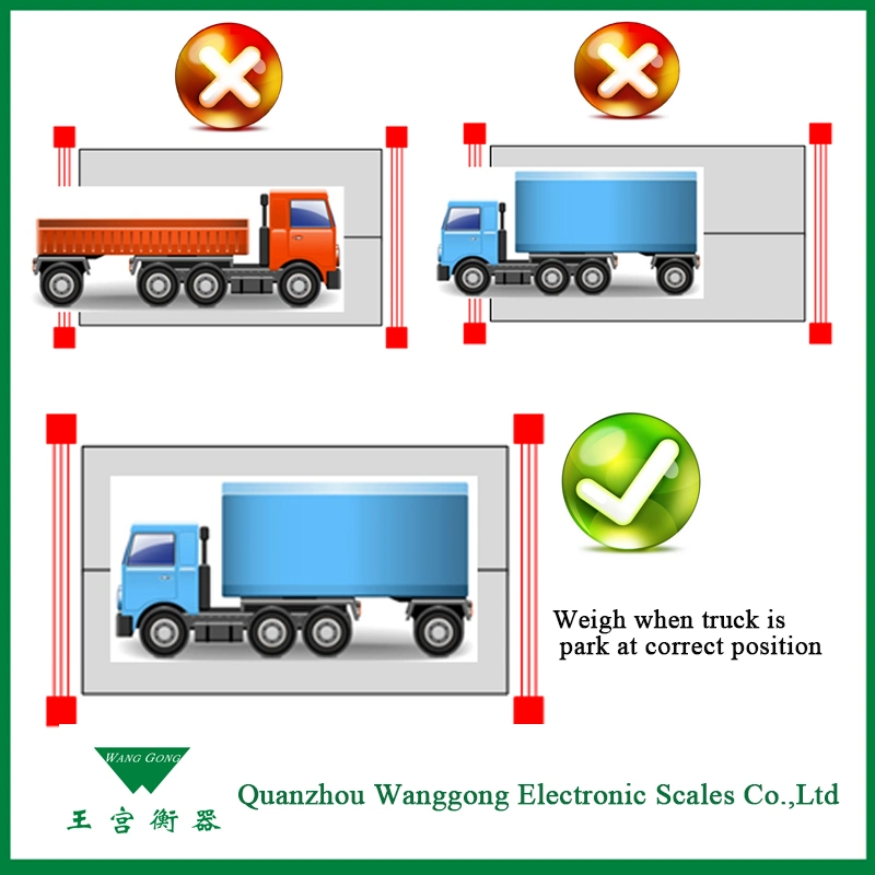 100 Ton Vehicle Weighing Truck Scales for Grain Plant