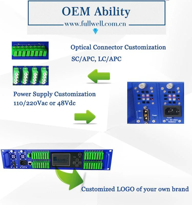 Amplificador de fibra óptica Fullwell 64 puertos 21dBm CATV EDFA