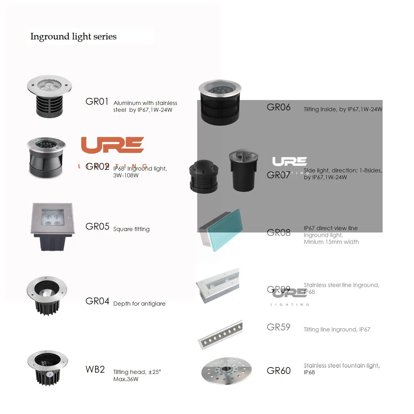 Narrow Beam Antiglare Frosted Glass in-Ground LED Underground Light