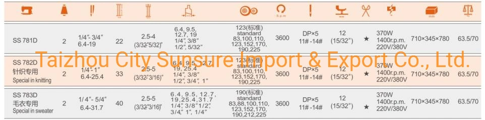 ماكينة تجريف، لخياطة قفل، لخياطة، ذات سرعة عالية، بنظام الدفع المباشر خاص في وضع Knitting SS-782D