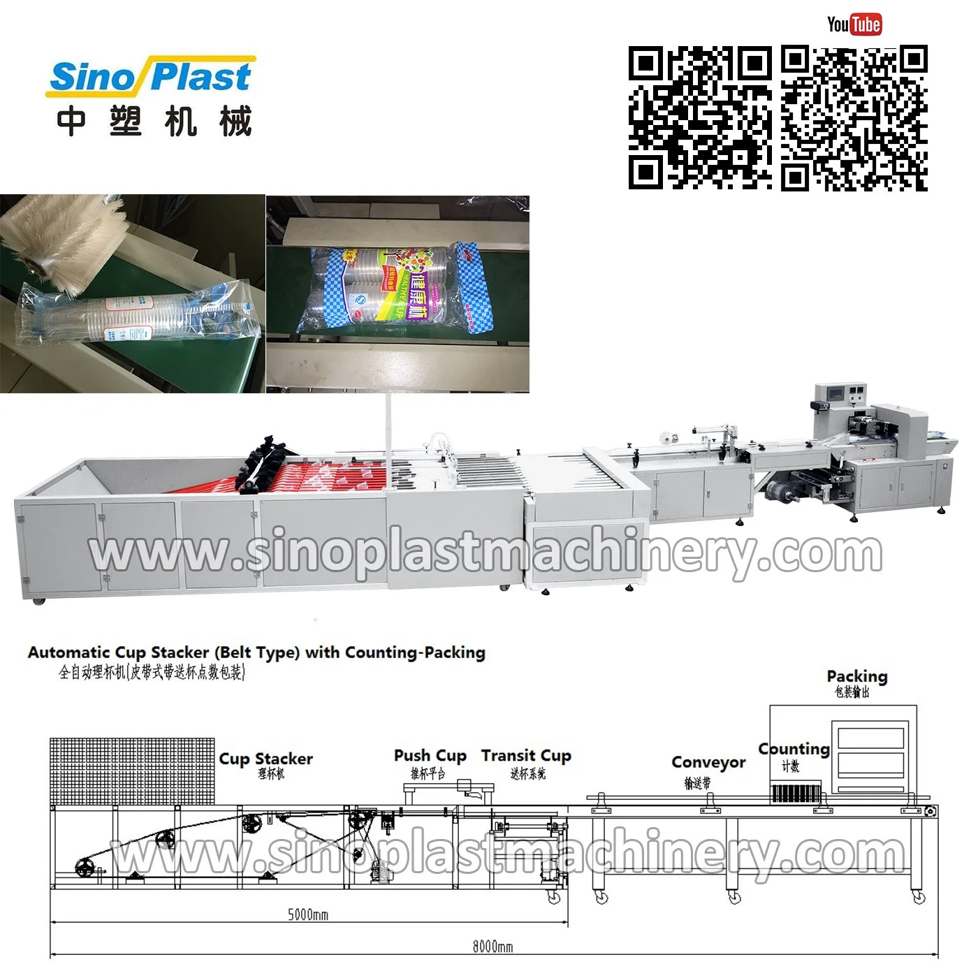 PlastikPP/PS/Pet Cup-Felgen-Walzen-Maschine