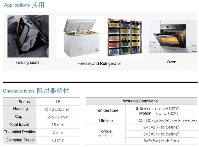 Mejor actuador de amortiguador para electrodomésticos electrónicos de cocina