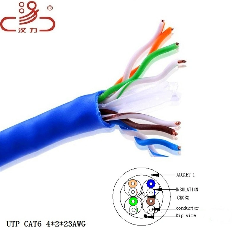 Rj11 to RJ45 Profibus Network Wan Ethernet Crossover Cable