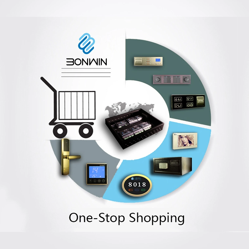 Smart Ellectronic RFID Access Control System with Super Rcu