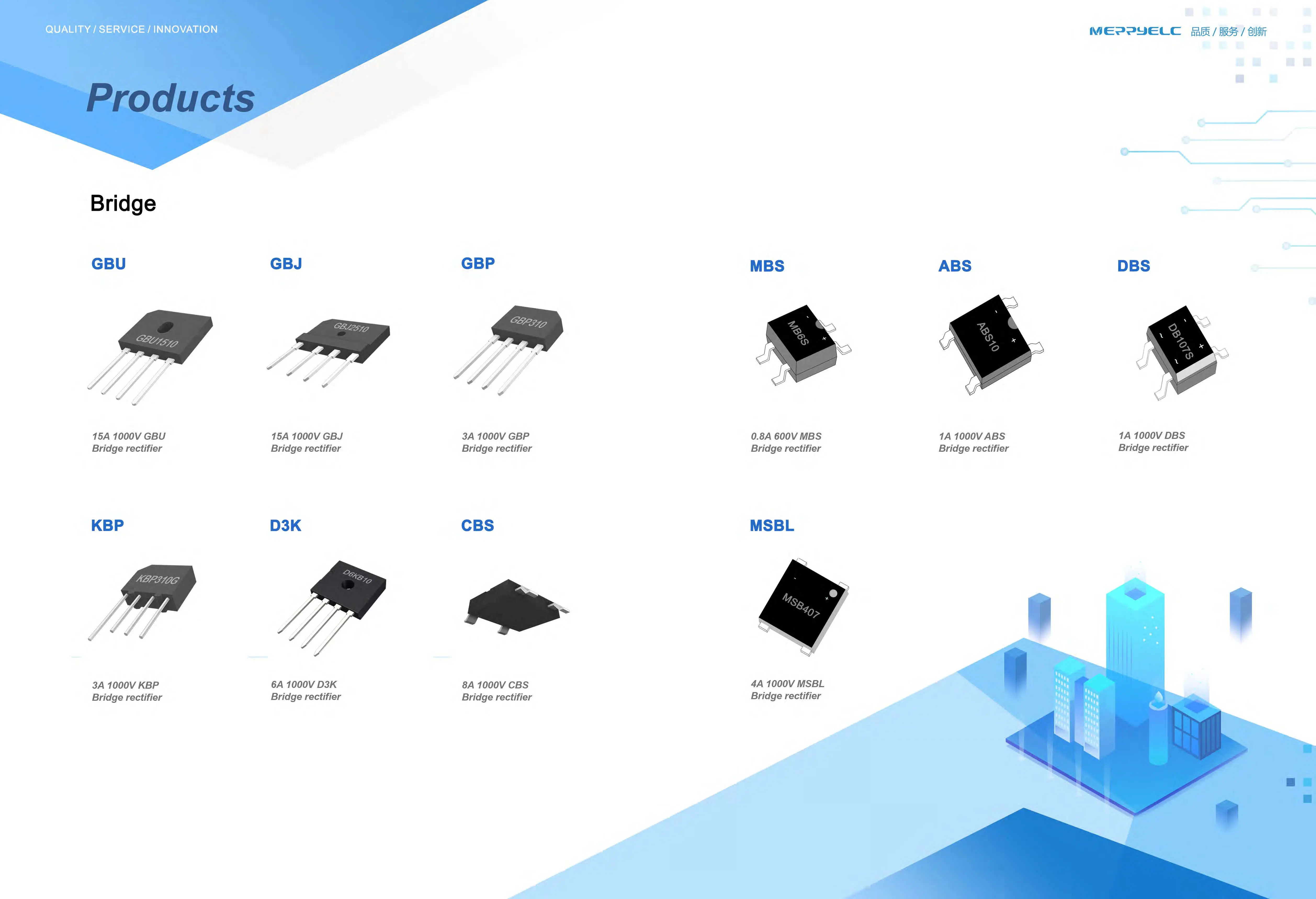 Comercio al por mayor rapidez de entrega personalizada Hy 8UN PUENTE RECTIFICADOR DE SMD adecuado para el tipo de adaptador USB C Pd, y tres en uno de placa de alimentación, etc..