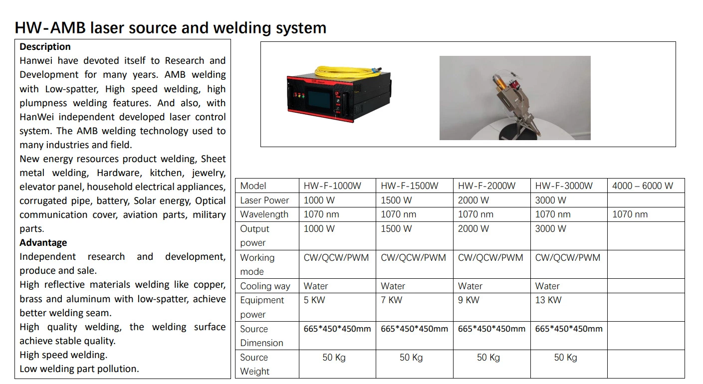 Lithium Battery Case Seal Welding Use Amb Laser Welding Machine