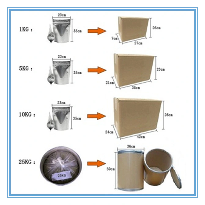 CAS 16595-80-5 de calidad farmacéutica levamisol HCl