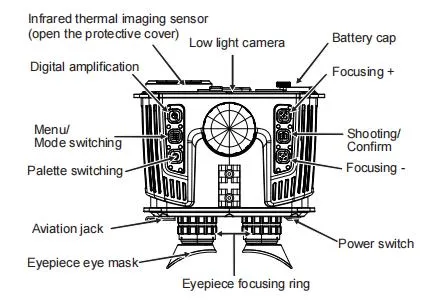 Lente de 50 mm 640*512 Infrarrojos Detector de Thermal imaging Telescope