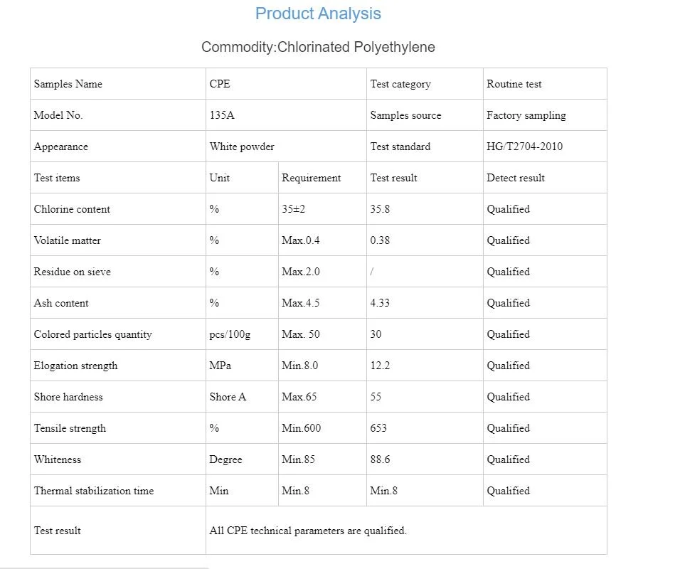 Chinese Manufacturer PVC Additive Impact Modifier Chlorinated Polyethylene CPE 135A White Powder with Best Price and Top Grade for PVC Products, Wire and Cable